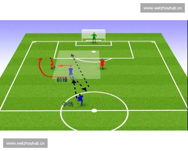 以斜传为核心的现代足球进攻组织与空间撕裂艺术解析战术演化与实战应用