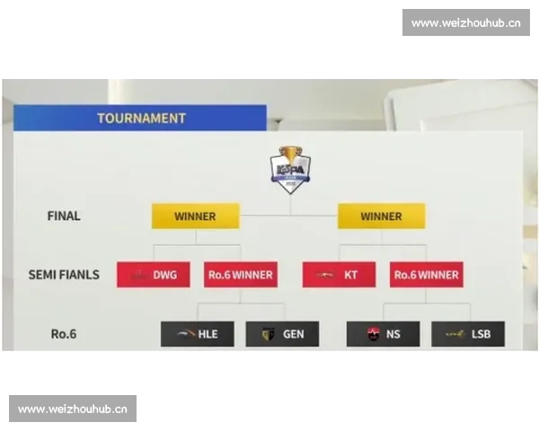 以淘汰赛制为核心的竞技对决与公平进阶机制探索创新实践路径