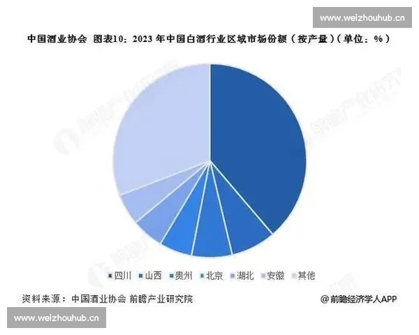 排名剧烈变动折射竞争格局重塑与实力此消彼长趋势观察全景深度分析