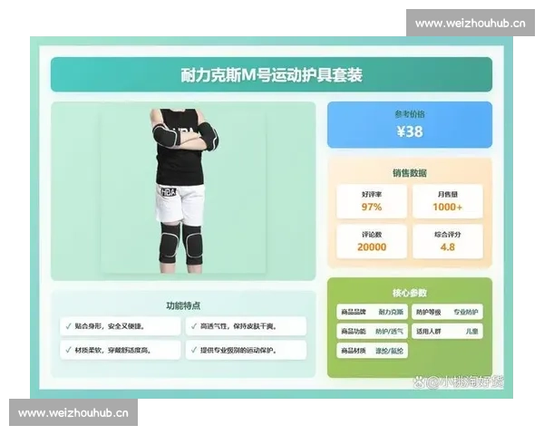 专业运动护具选购指南与科学防护全解析提升运动表现与安全防护策略