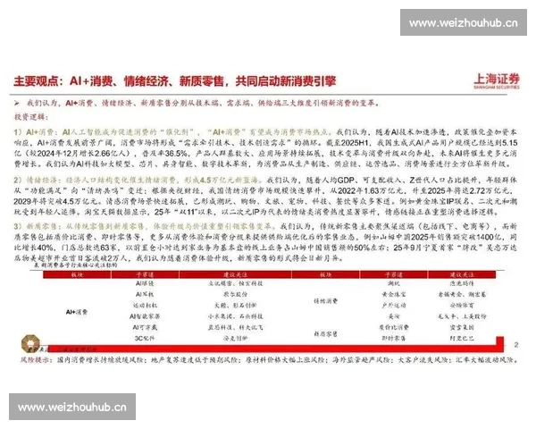 市场反应驱动下的消费行为变化与企业策略优化研究