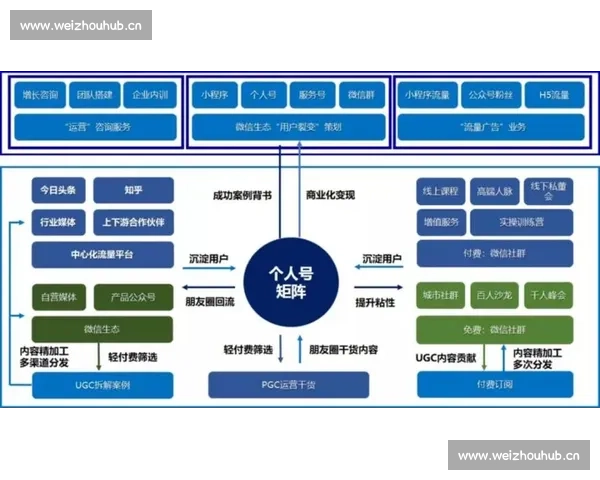 以提升客户体验为核心的全面服务质量优化策略研究