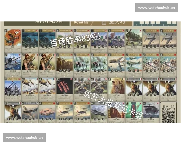 胜率排行最新分析揭示各类游戏角色实战表现全解析 胜率排行最新分析揭示各类游戏角色实战表现全解析